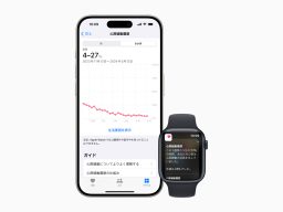 不整脈専門医が語る「Apple Watchの『心房細動履歴』の重要性と正しい利用法」