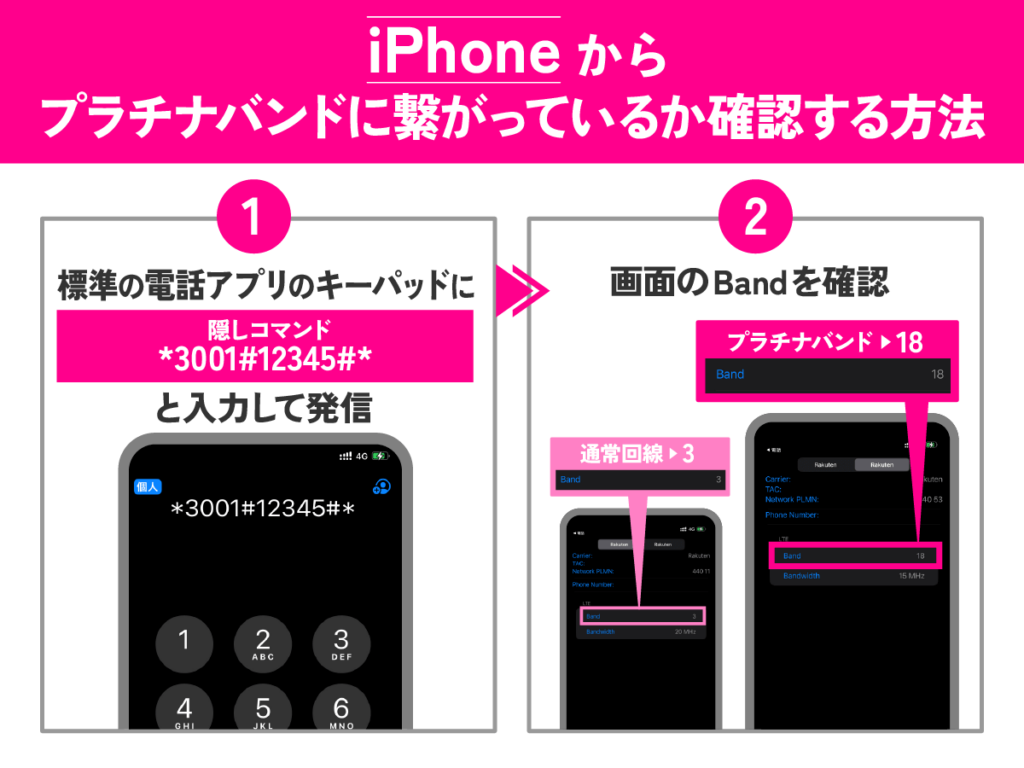iPhoneからプラチナバンドに繋がっているか確認する方法