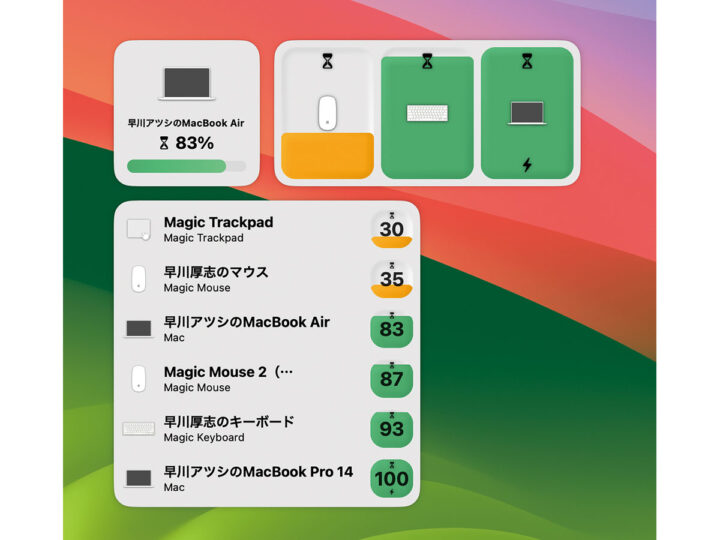 Mac上でApple製品のバッテリ残量をすべて表示！ アプリ「Cloud Battery」