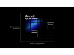 “薄型・軽量・ファンレス”Macは実現するか？／今井隆の「AppleシリコンでMacはどう変わるのか？
