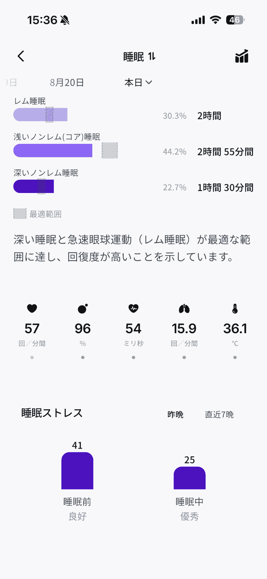 睡眠・ストレス・血管ヘルス傾向まで記録できる! スマートリング「RingConn Gen 3」を1カ月使い込みレビュー。過集中な私の生活はどう変わった?